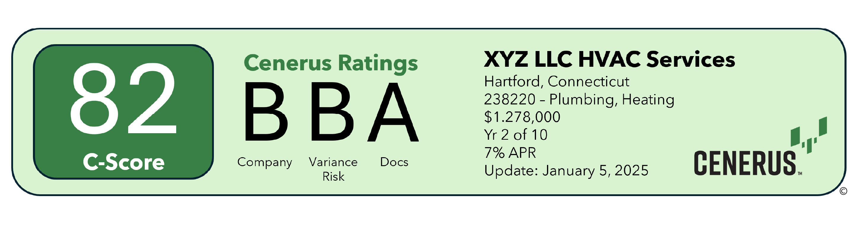 C2 - 82-C-Score Sample - 2025